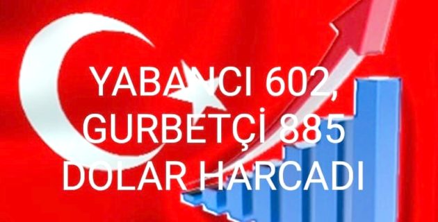 Türkiye’de YABANCI 602, GURBETÇİ 885 DOLAR HARCADI