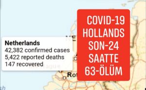 Hollanda’da koronavirüsten ölenlerin sayısı 63 artarak 5 bin 422’e yükseldi